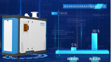 �՚�Ҹ����L�C�����I���ֻ��D�͵ĺÎ���