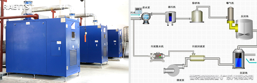 1656313071438835.jpg 磁懸浮鼓風(fēng)機(jī).jpg