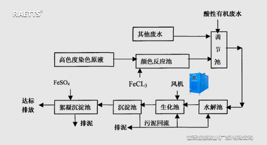 1656561029194699.jpg 1.jpg