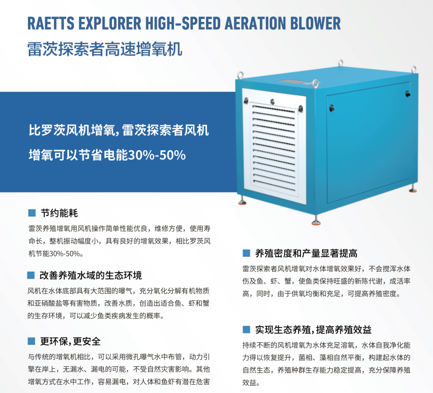 1659085710357385.jpg 高速增氧機.jpg