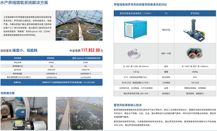 1660024979412514.jpg 養蝦增氧機.jpg