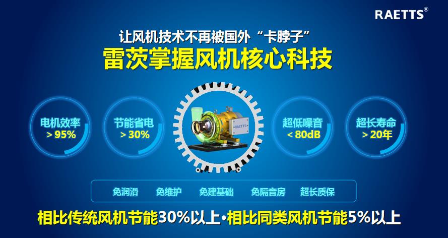 1660187828620615.jpg 空氣懸浮鼓風(fēng)機(jī).jpg