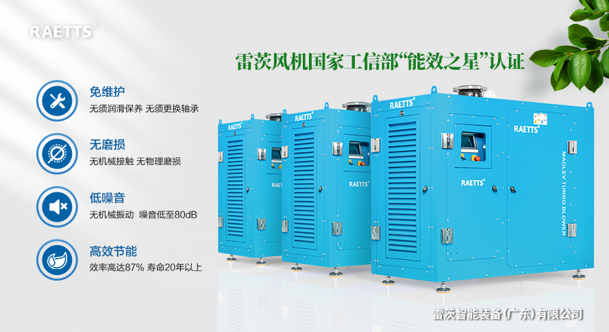 1661150786415761.jpg 空氣懸浮鼓風(fēng)機(jī).jpg