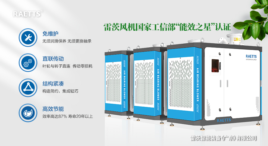 1661397040929480.jpg 空氣懸浮風機.jpg