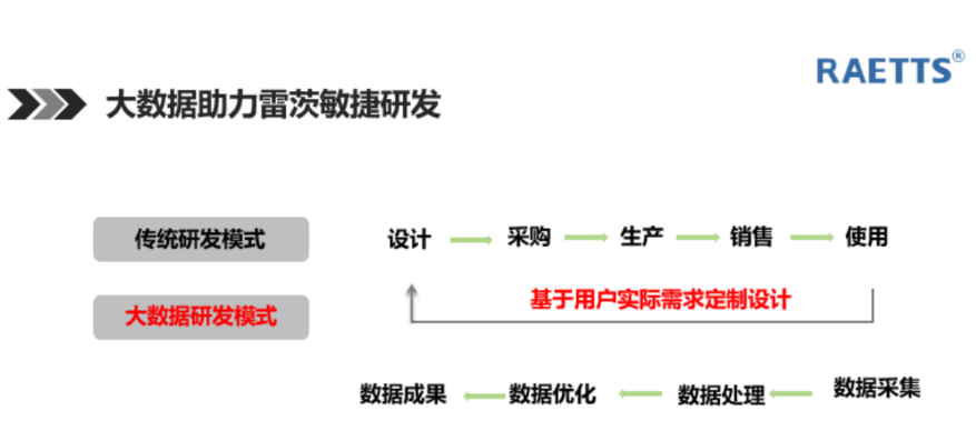 1669858057259280.png image.png