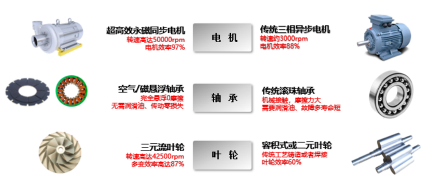 1669858903777086.png image.png