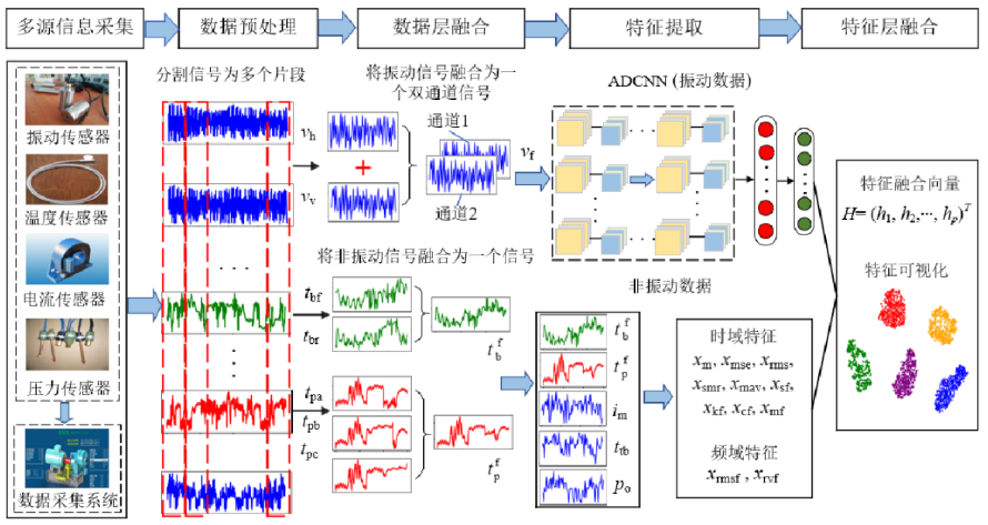 1669858949397261.png image.png