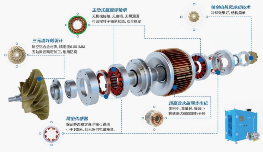 1669859093113727.png image.png