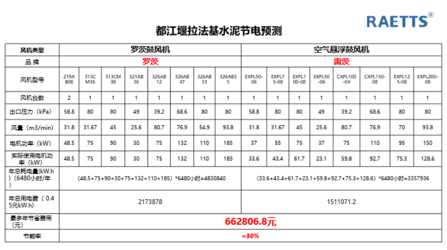 1669859252970567.png image.png