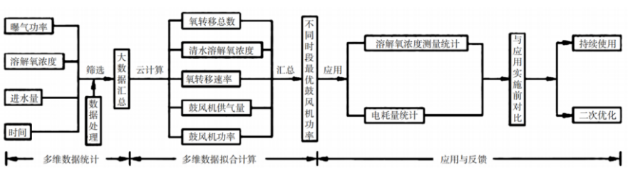 1669859318997804.png image.png