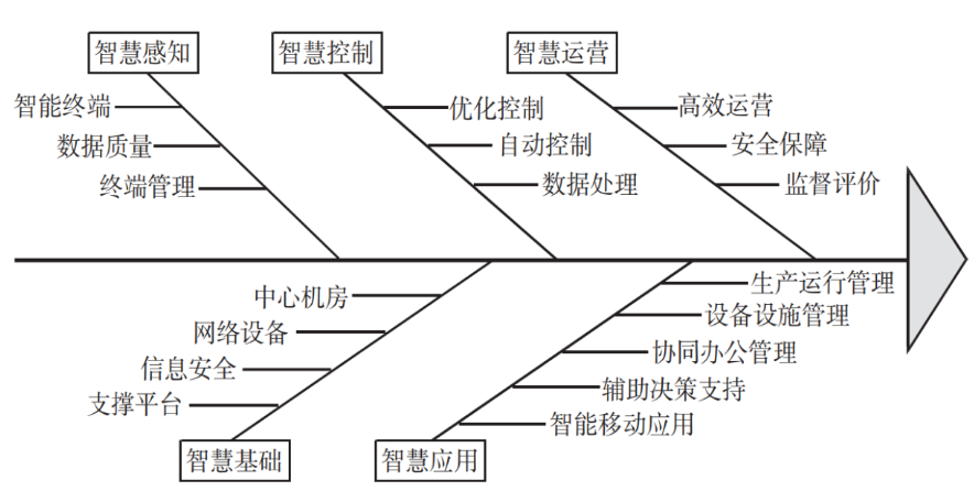 1669859333593795.png image.png