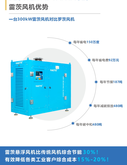 1691024274485554.png image.png