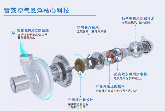 1701053252771600.png image.png